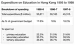 Describing graph trends: In IELTS you must know how to describe the trends that you see in the graph you are given. This lesson provides practice with some common language used to describe trends.