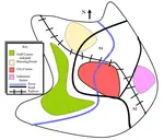 Sometimes may be asked to describe an IELTS map in task 1 of the IELTS Test.  This is a map of Brandfield with two proposed sites for a shopping mall. There is a model answer.