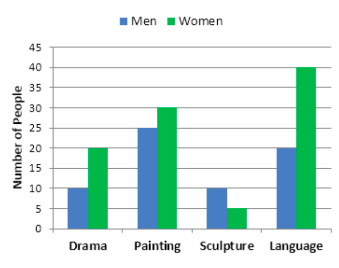 visits to and from the uk from 1979 to 1999