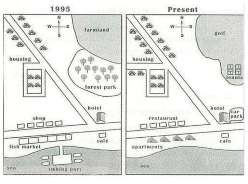 sample essay task 1 map