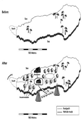 The two maps show an island, before and after the construction of some tourist facilities.
