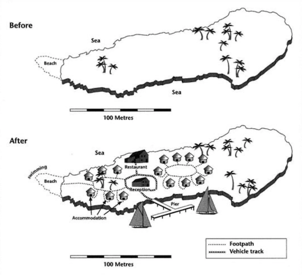 map essay sample